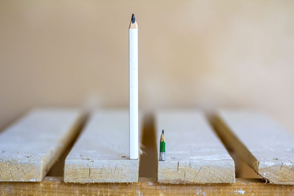 competitive analysis