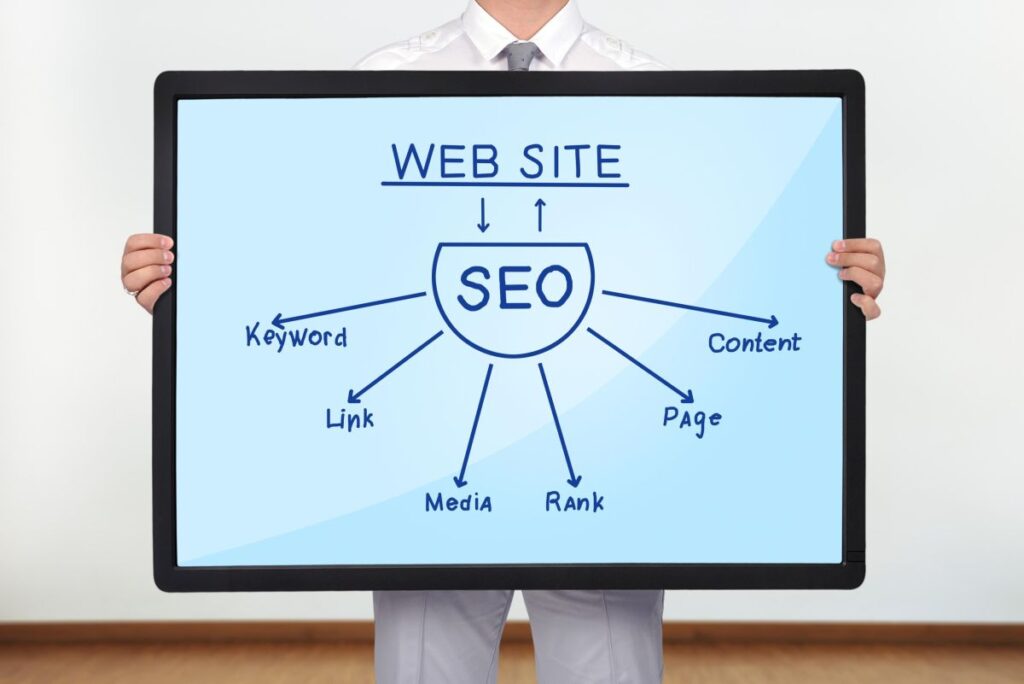 on-page seo