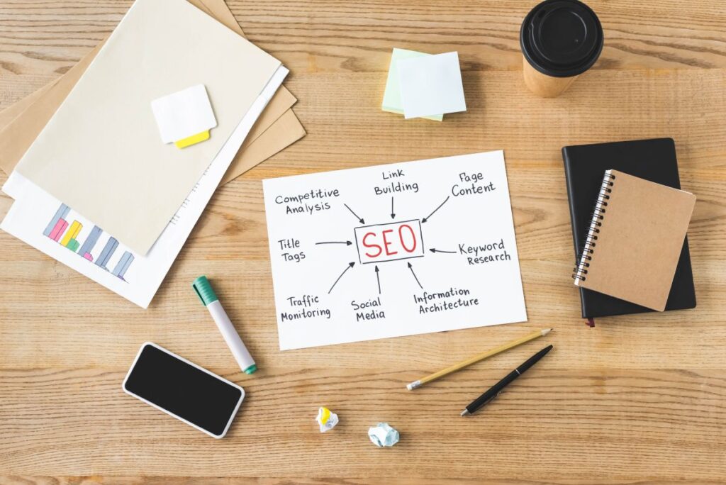 SEO Optimization